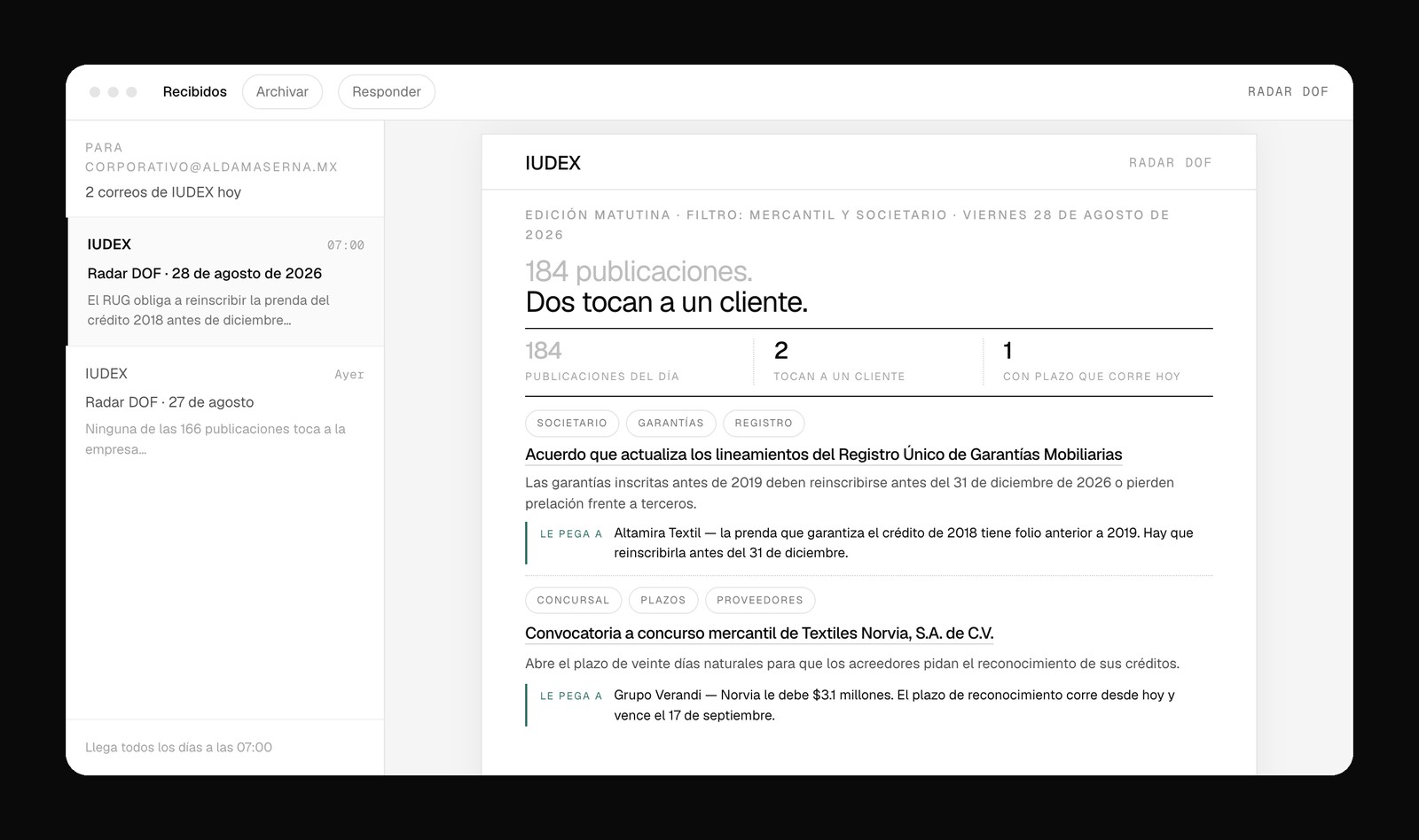 Correo Radar DOF de IUDEX con filtro mercantil y societario: dos publicaciones de 184 tocan a un cliente, una con plazo que corre hoy