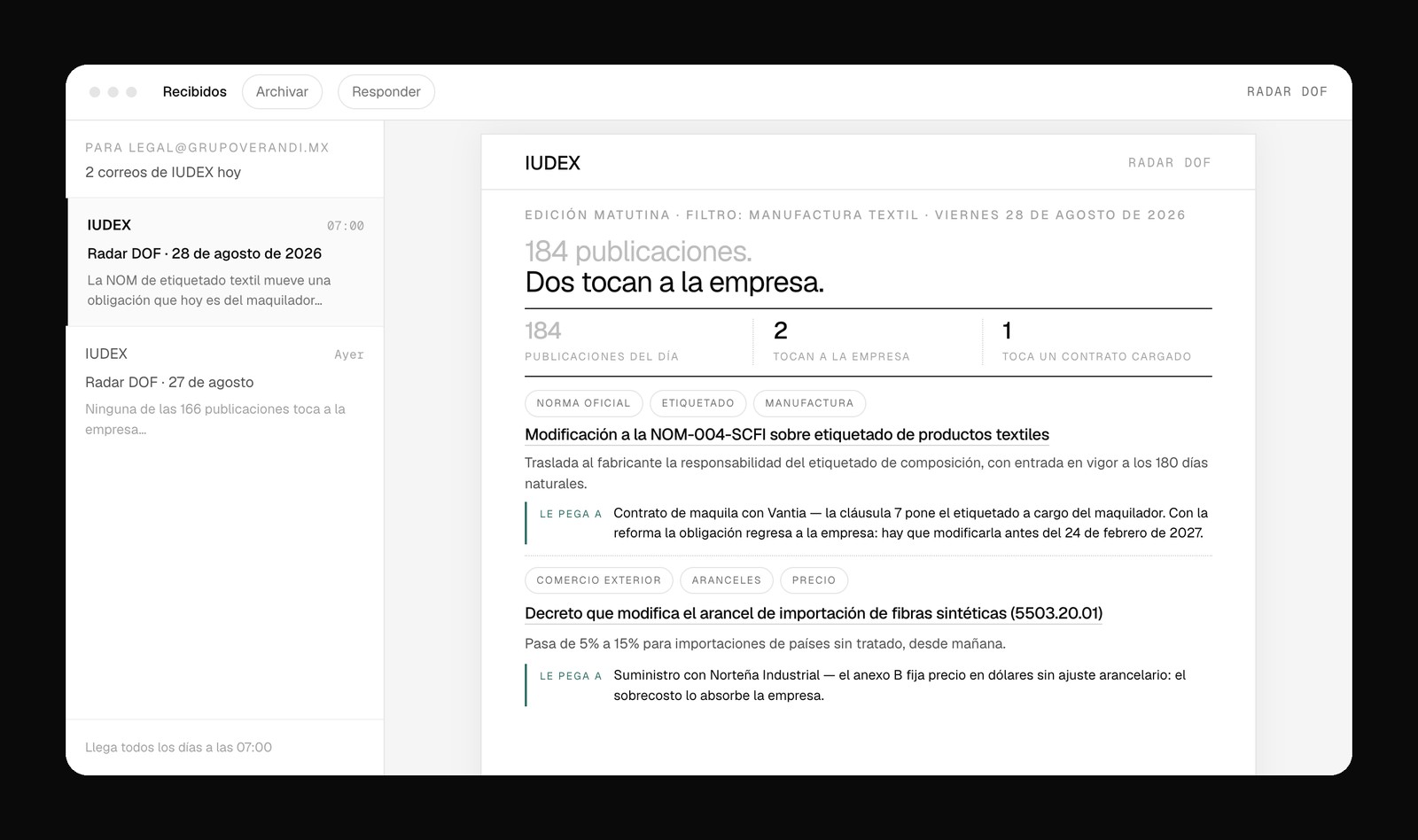 Correo Radar DOF de IUDEX filtrado a manufactura textil: dos publicaciones de 184 tocan a la empresa y una afecta un contrato cargado