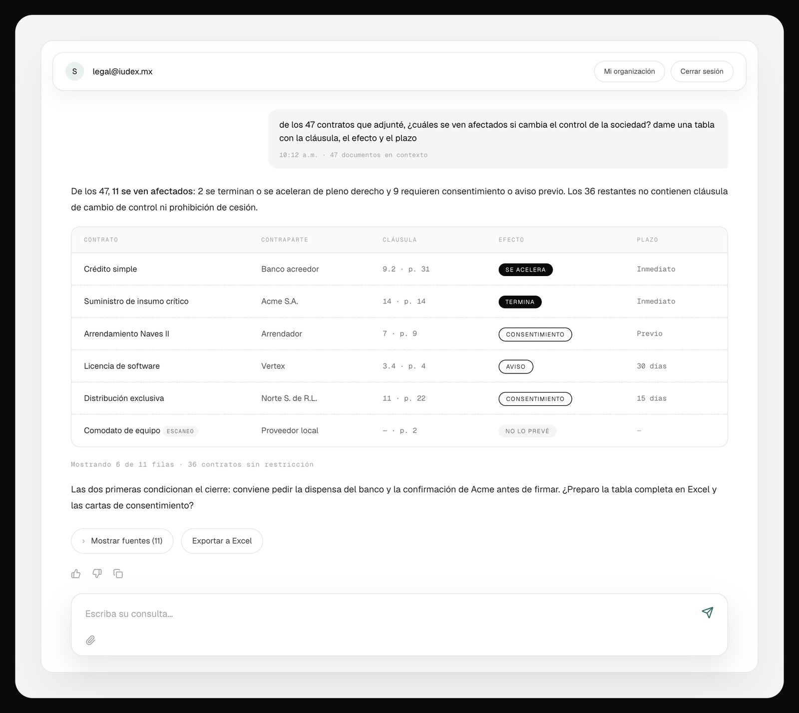 Tabla de IUDEX con los 11 de 47 contratos afectados por un cambio de control: cláusula, efecto y plazo