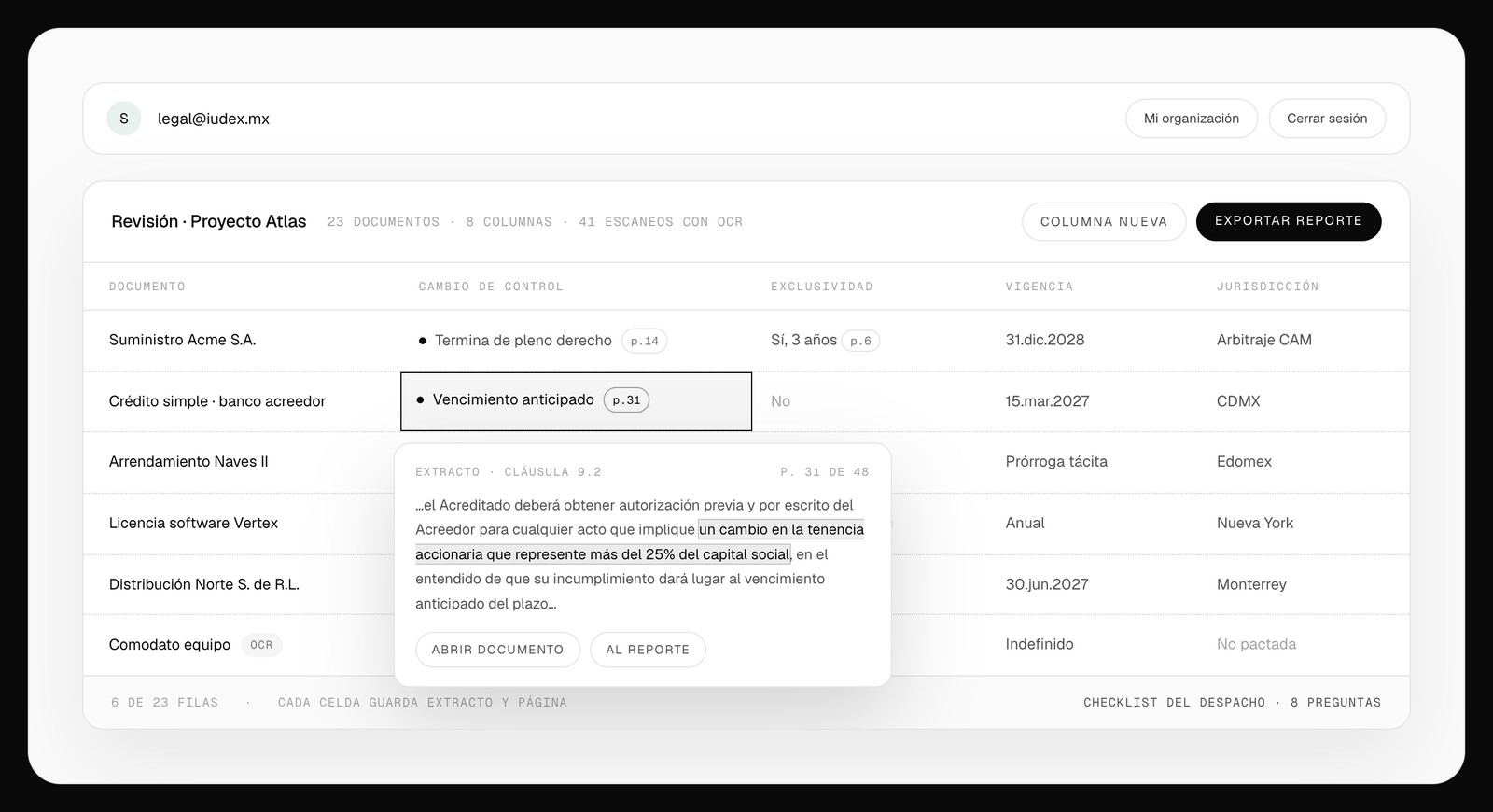 Tabla de revisión de IUDEX del Proyecto Atlas: 23 documentos con cambio de control, exclusividad, vigencia y jurisdicción, y el extracto de una cláusula con su página
